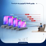 تلویزیون ال ای دی نکسار مدل NTV-H43C412N سایز 43 اینچ - Image 5